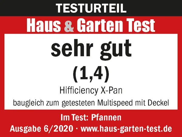 Testsieger
